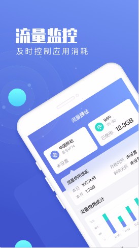 流量王app