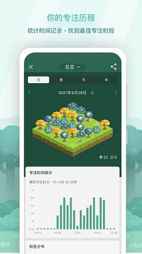 专注森林app下载安卓版