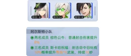 《尘白禁区》阵容搭配及配队技巧