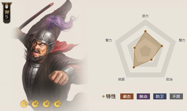 《三国志战棋版》双铁戟属性介绍