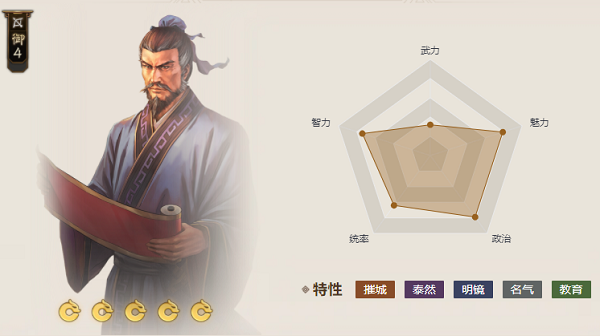 《三国志战棋版》思召属性介绍