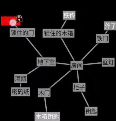 《文字地牢》全关卡通关攻略大全