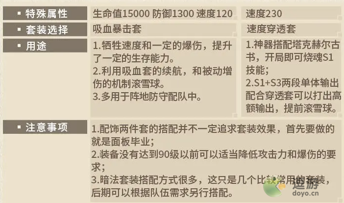 第七史诗暗法装备及神器推荐