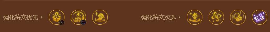 金铲铲之战s9巨神峰佛耶戈阵容攻略 s9巨神峰佛耶戈阵容搭配详细介绍[多图]图片6