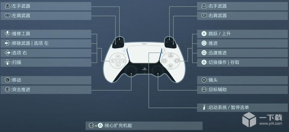 装甲核心6扫描使用方法指南