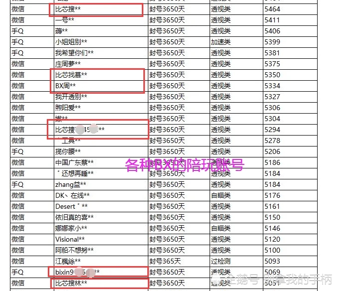 和平精英bx意思解释说明