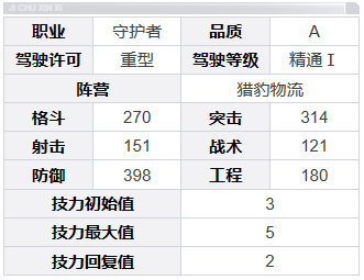 《钢岚》安娜玩法指南