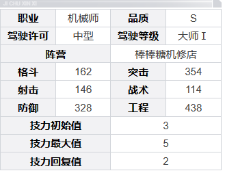 《钢岚》赛文角色介绍一览