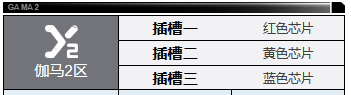 《钢岚》加雷斯角色介绍一览