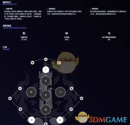 《崩坏星穹铁道》 雪衣技能介绍一览