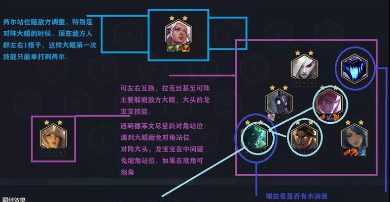 云顶之弈S5：厄斐琉斯阵容装备搭配攻略