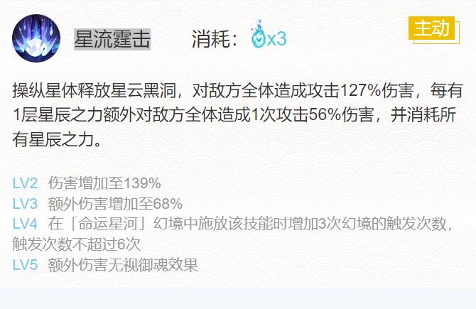 阴阳师2024神启荒御魂怎么搭配 阴阳师2024神启荒御魂搭配一览图5