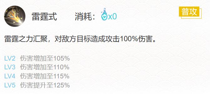 阴阳师2024须佐之男御魂怎么搭配 阴阳师2024须佐之男御魂搭配一览图3