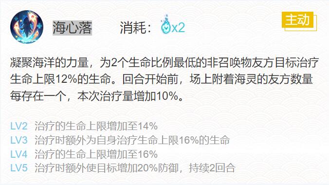 阴阳师2024灵海蝶御魂怎么搭配 阴阳师2024灵海蝶御魂搭配一览图5