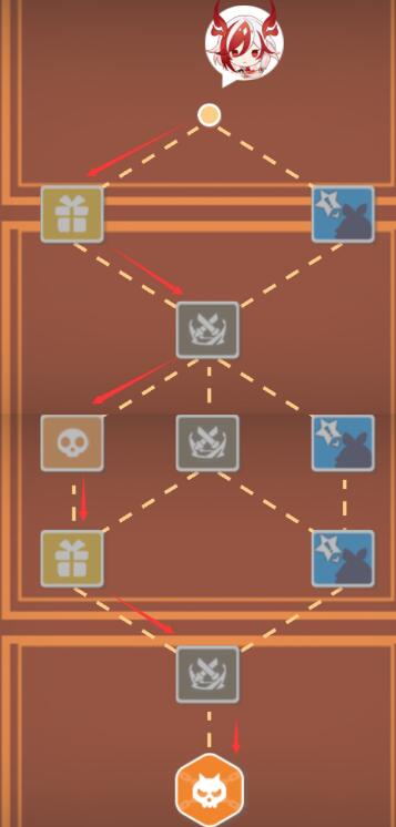 《崩坏3》寻鸢漫录第六关通关方法