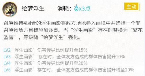 阴阳师2024绘世花鸟卷御魂怎么搭配 阴阳师2024绘世花鸟卷御魂搭配一览图3