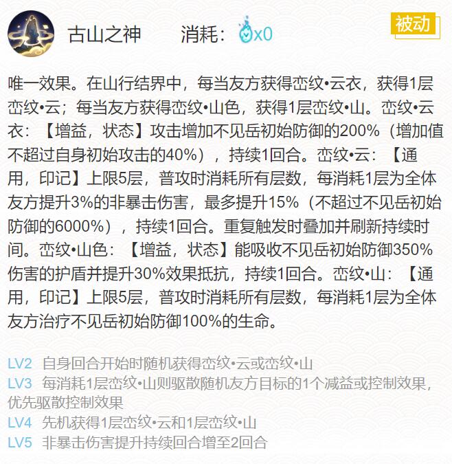 阴阳师2024不见岳御魂怎么搭配 阴阳师2024不见岳御魂搭配一览图4