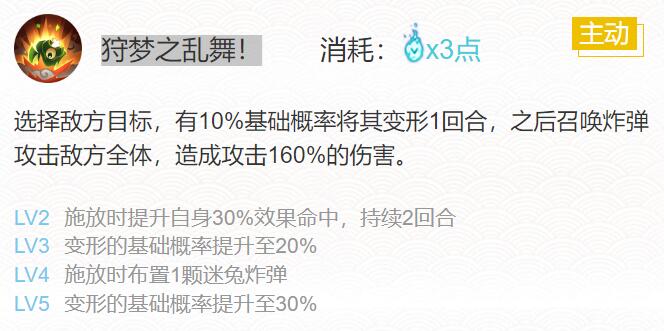 阴阳师2024梦寻山兔御魂怎么搭配 阴阳师2024梦寻山兔御魂搭配一览图5