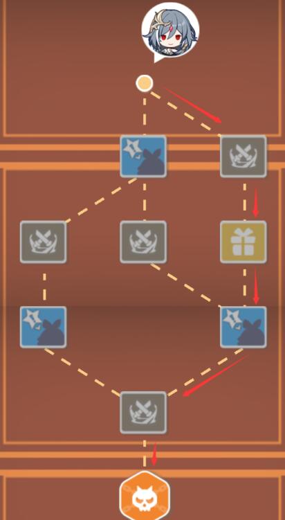 《崩坏3》寻鸢漫录第二关通关方法