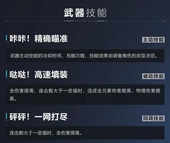 崩坏3咻咻一弦定音怎么获得 崩坏3咻咻一弦定音空武器获取方法及技能介绍图2