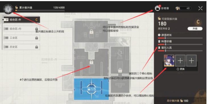 崩坏星穹铁道冬城博物珍奇簿成就有什么-崩坏星穹铁道冬城博物珍奇簿成就一览图2