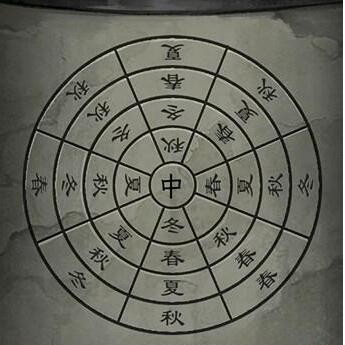 阿姐鼓3偃师传第四章通关线索有哪些图8