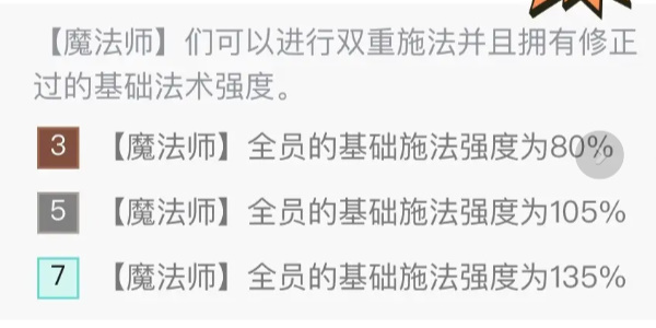 金铲铲之战七法龙王阵容怎么玩 金铲铲之战七法龙王阵容玩法攻略图4