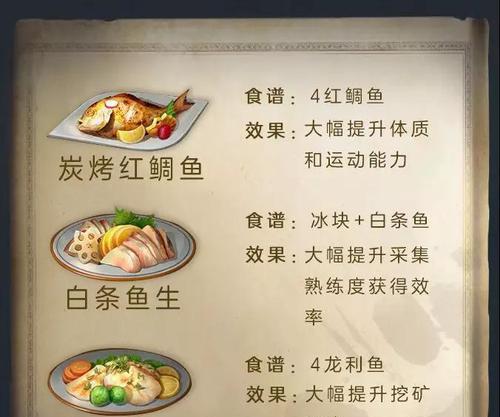 《明日之后》柠檬食谱配方一览（打造美味又营养的柠檬料理）