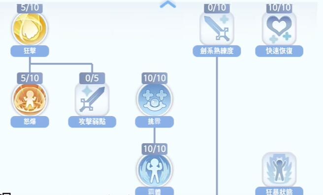 《仙境传说爱如初见》骑士技能加点攻略