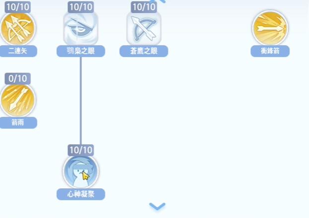 《仙境传说爱如初见》猎人技能加点攻略