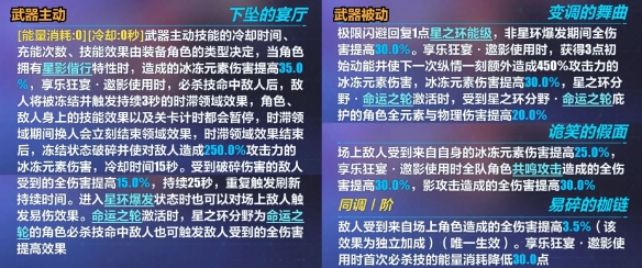 崩坏3瑟莉姆武器搭配用什么 崩坏3瑟莉姆武器搭配推荐图2