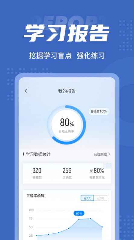 互联网营销师考试聚题库app手机版下载