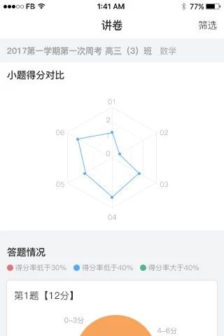 七天网络查分数软件app