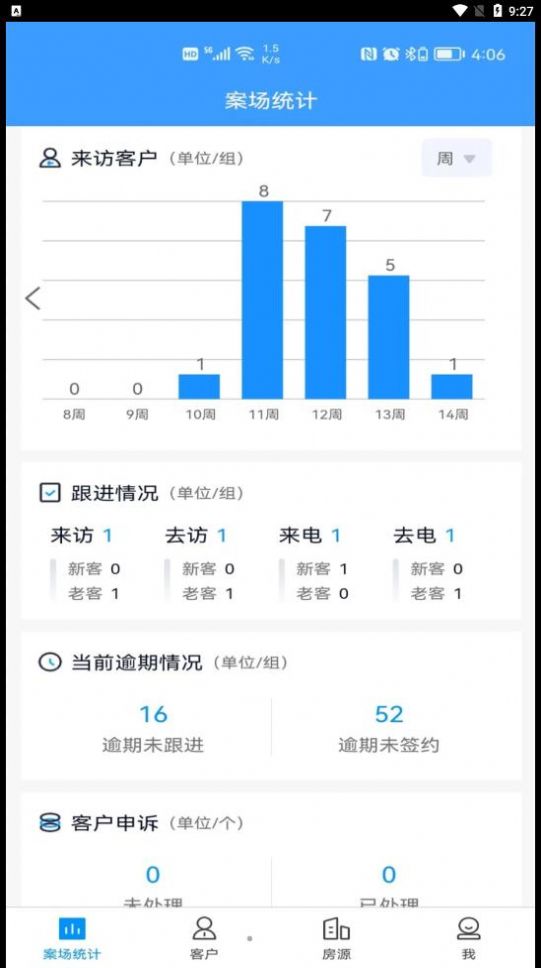 RIS云客移动销售app软件下载