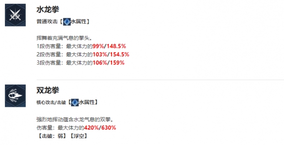 我独自升级airse徐志宇角色介绍