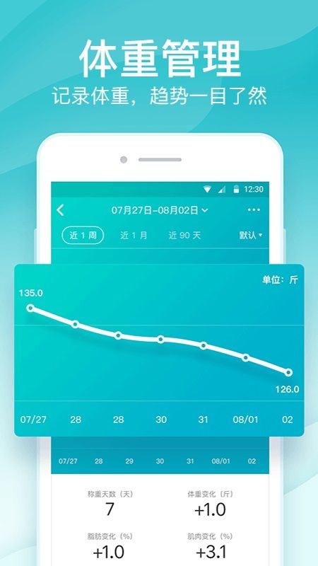 好轻体脂秤app下载ios版图片1