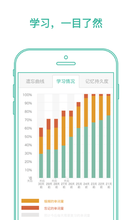 墨墨背单词手机苹果版