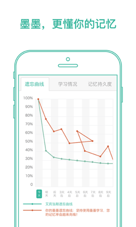 墨墨背单词手机苹果版