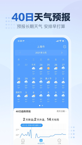 2345天气预报ios版免费版