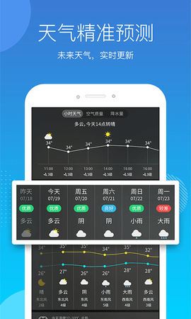 天气吧最新版苹果手机版