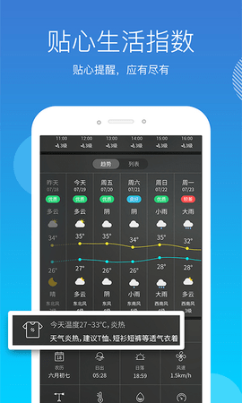 天气吧最新版苹果手机版