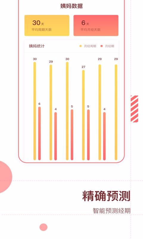大姨妈预测新版最新安卓2022版