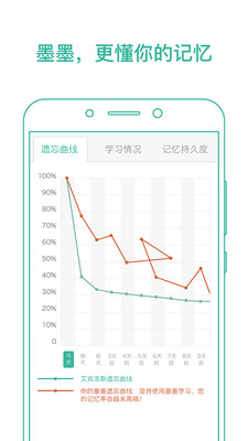 墨墨背单词app破解版