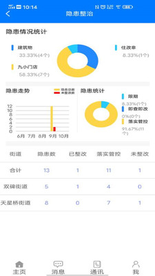 安全沙区2022安卓最新下载