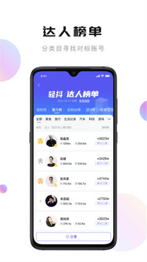 轻抖APP免费下载安装2022最新版