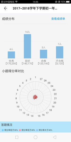 爱多分教师版安卓下载