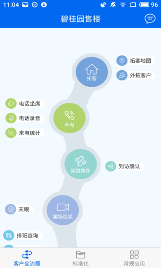 碧桂园售楼2022最新下载