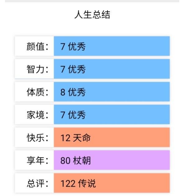 人生重开模拟器无敌版魔改版