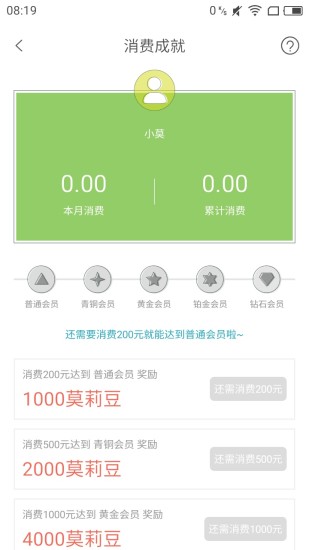 莫莉幻想app最新版下载