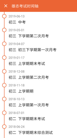 成绩通app